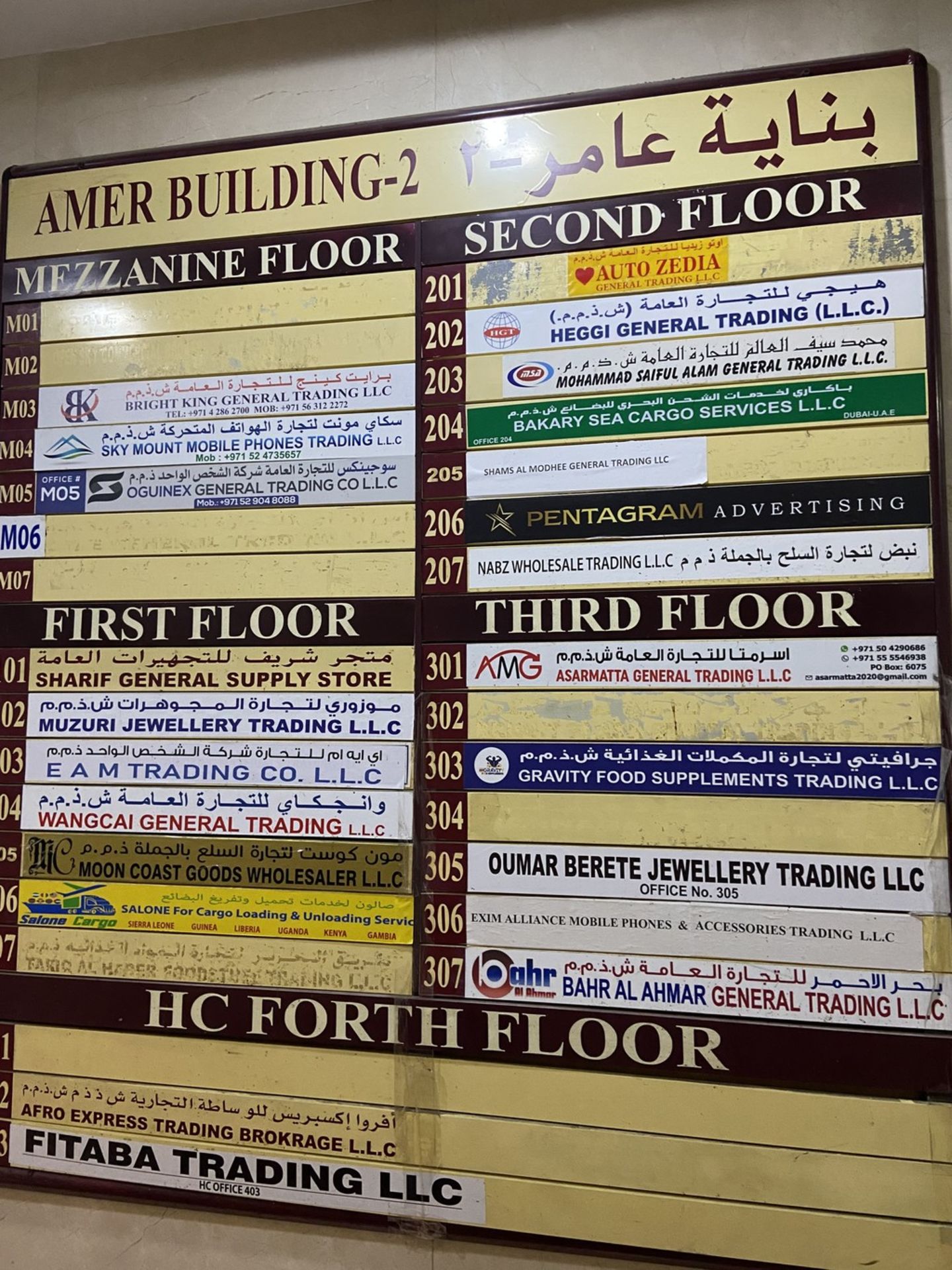 HiDubai-business-nabz-wholesale-trading-b2b-services-distributors-wholesalers-naif-dubai