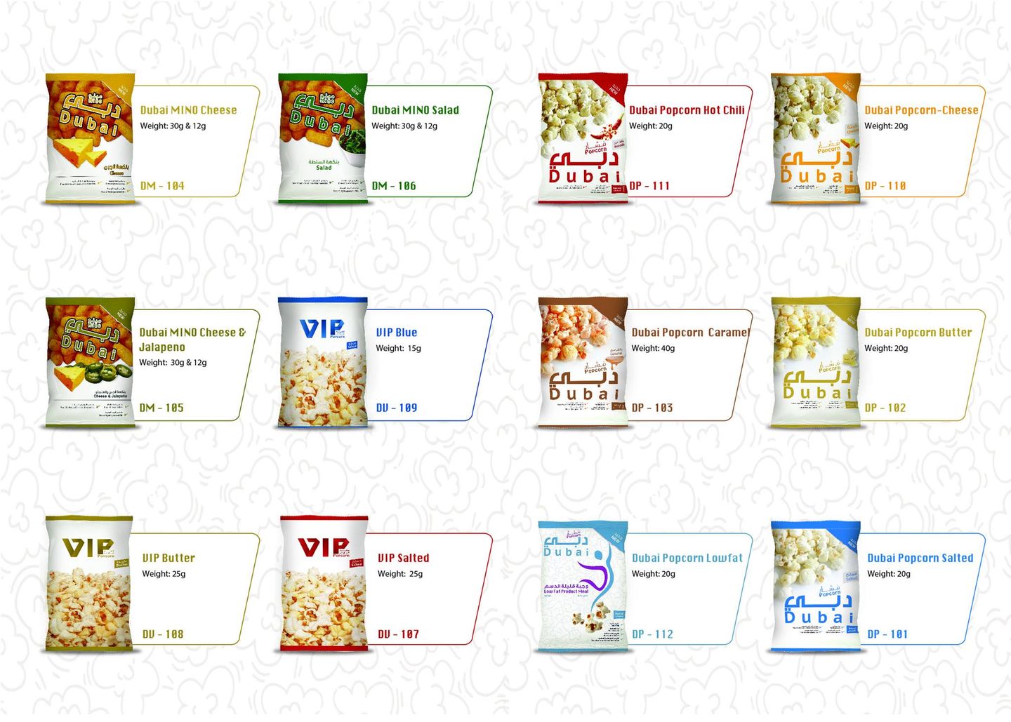 Mass Potato Chips Manufacturing & Cheese Balls(Manufacturing) in Al