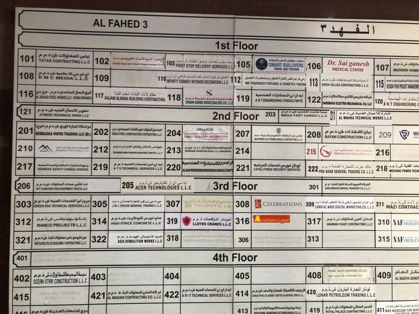 HiDubai-business-phoenix-star-polyclinic-beauty-wellness-health-specialty-clinics-al-qusais-industrial-2-dubai