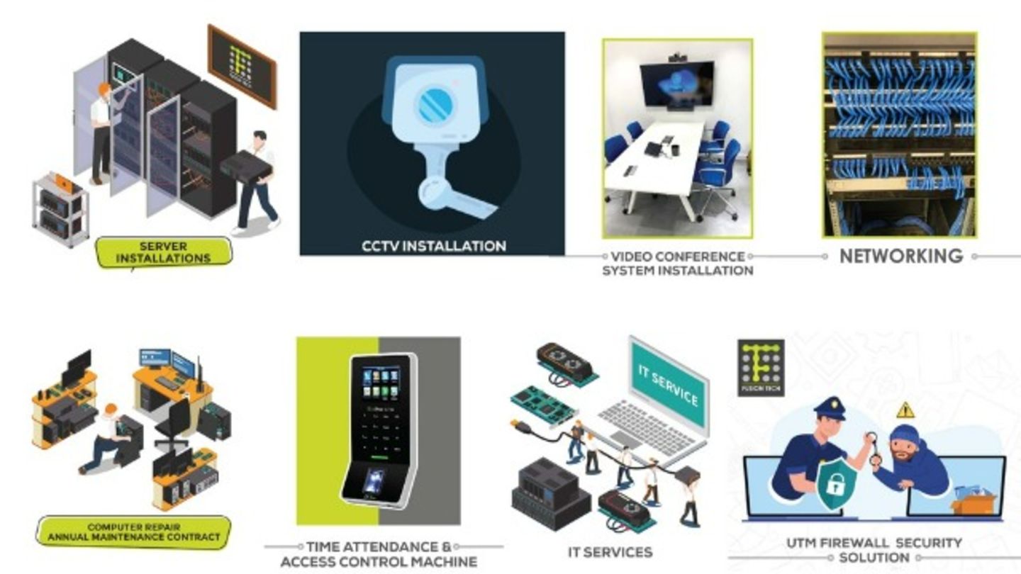 HiDubai-business-fusion-tech-computers-trading-b2b-services-it-services-naif-dubai