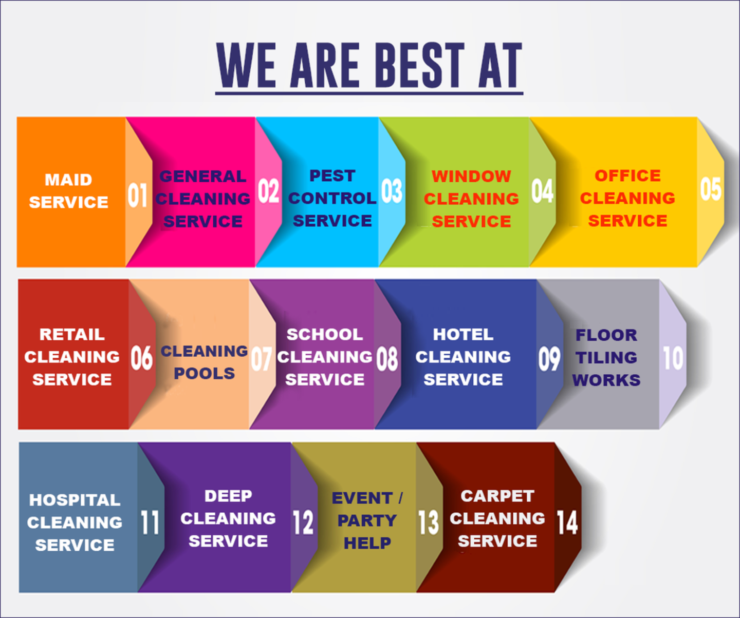 Blue Bird Cleaning Services(Cleaning Services) in Al Khabaisi, Dubai