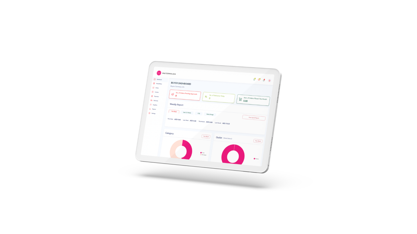 HiDubai-business-watermelon-market-food-beverage-food-delivery-services-barsha-heights-tecom-dubai