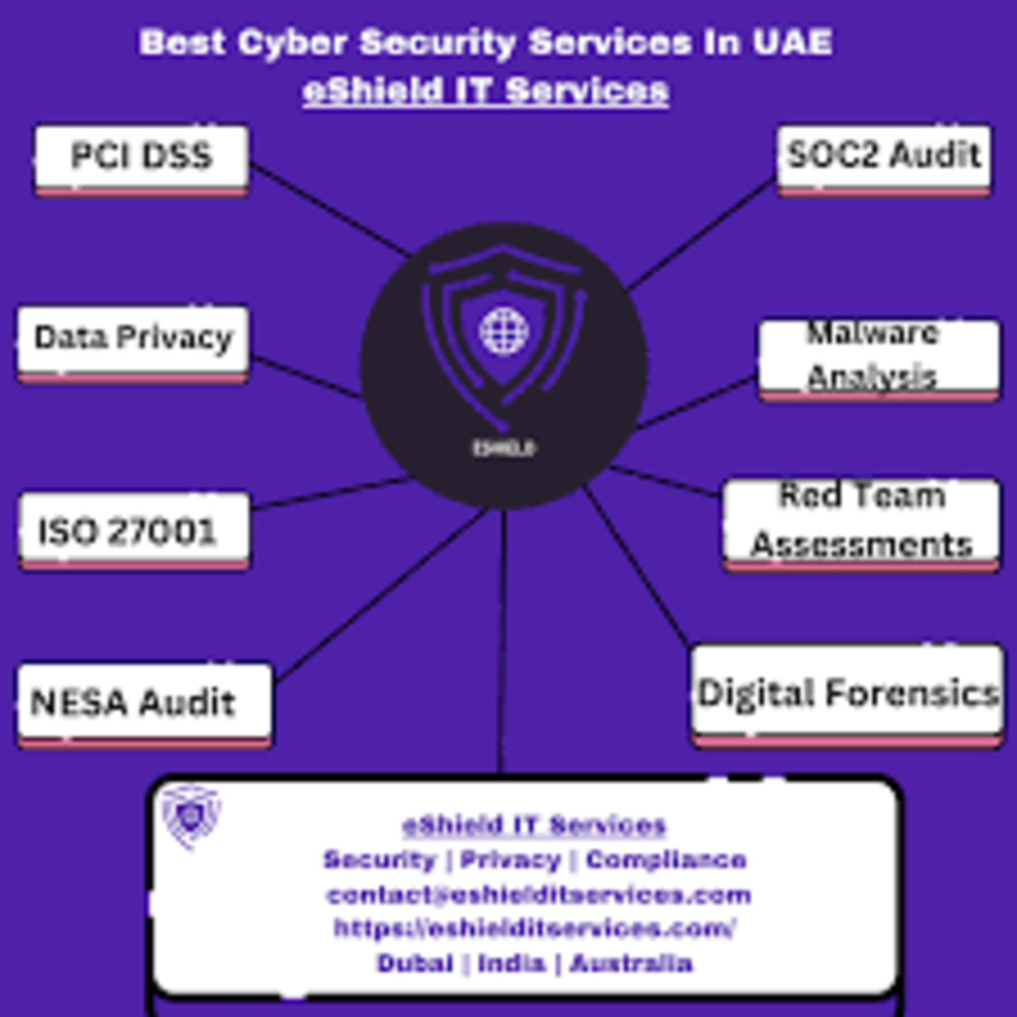 HiDubai-business-eshield-it-services-media-marketing-it-it-telecommunication-al-qusais-1-dubai
