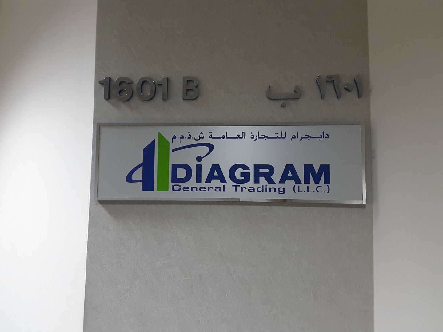 HiDubai-business-diagram-general-trading-b2b-services-distributors-wholesalers-trade-centre-1-dubai