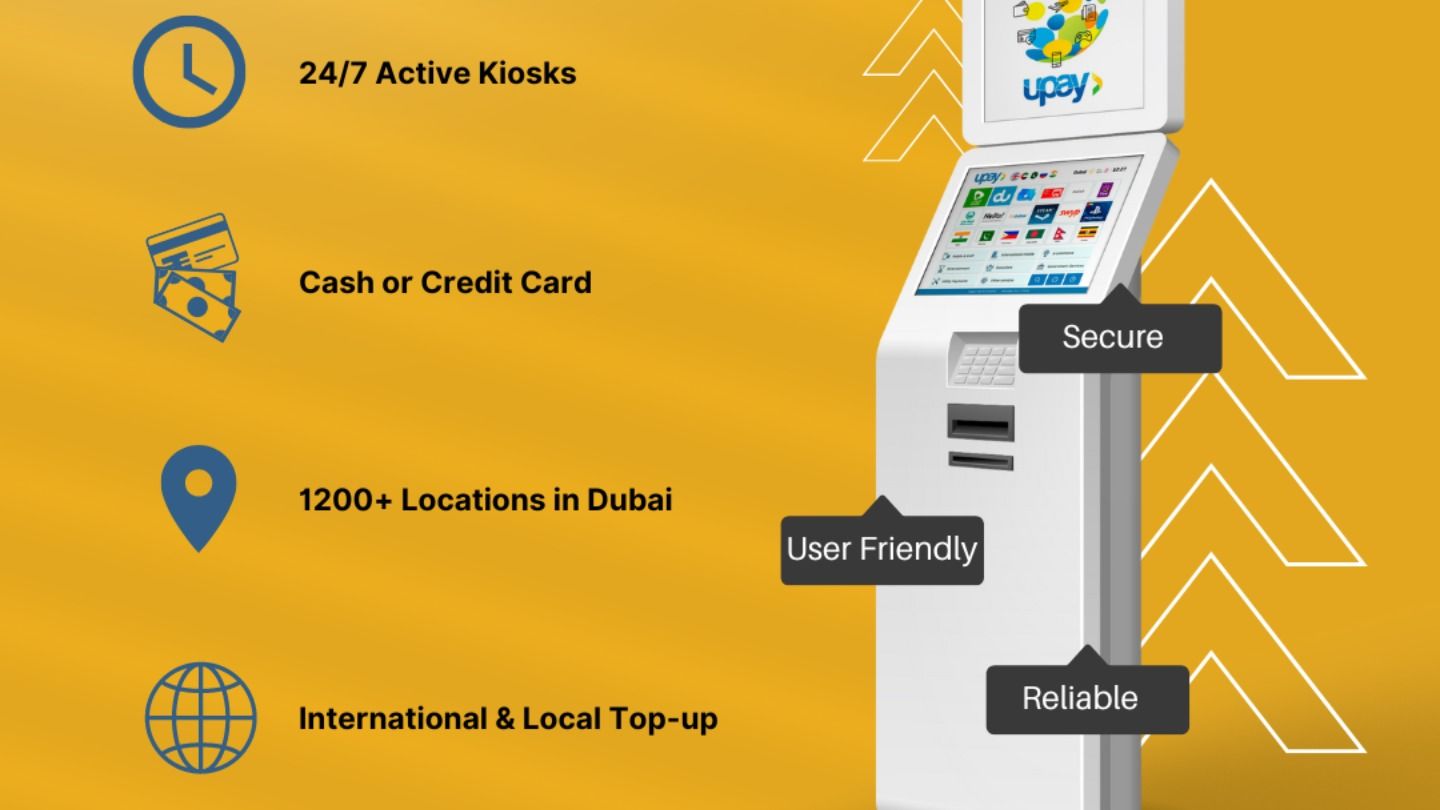 HiDubai-business-upay-payment-machine-finance-legal-financial-services-hor-al-anz-dubai-9
