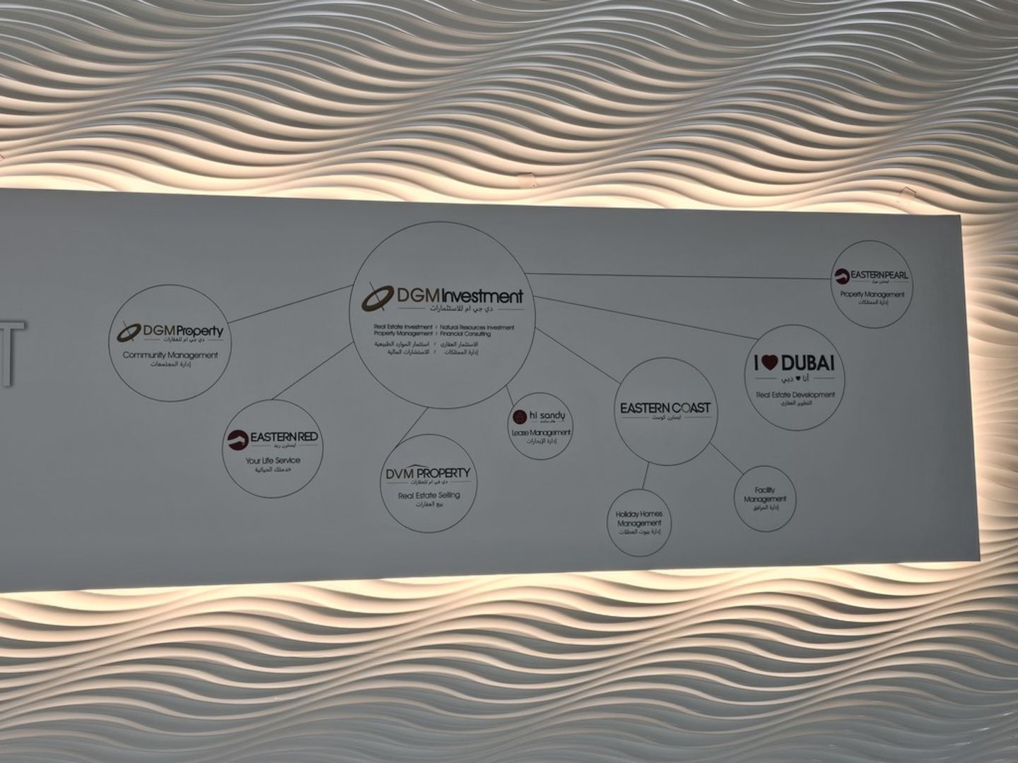 HiDubai-business-d-g-m-properties-construction-heavy-industries-property-developers-dubai-motor-city-al-hebiah-1-dubai