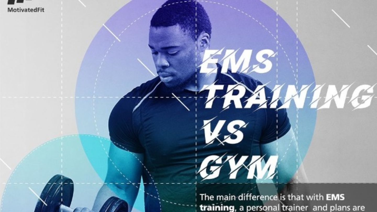 Motivated Fit Ems(Gyms, Fitness Centres & Pools) in Dubai Silicon Oasis