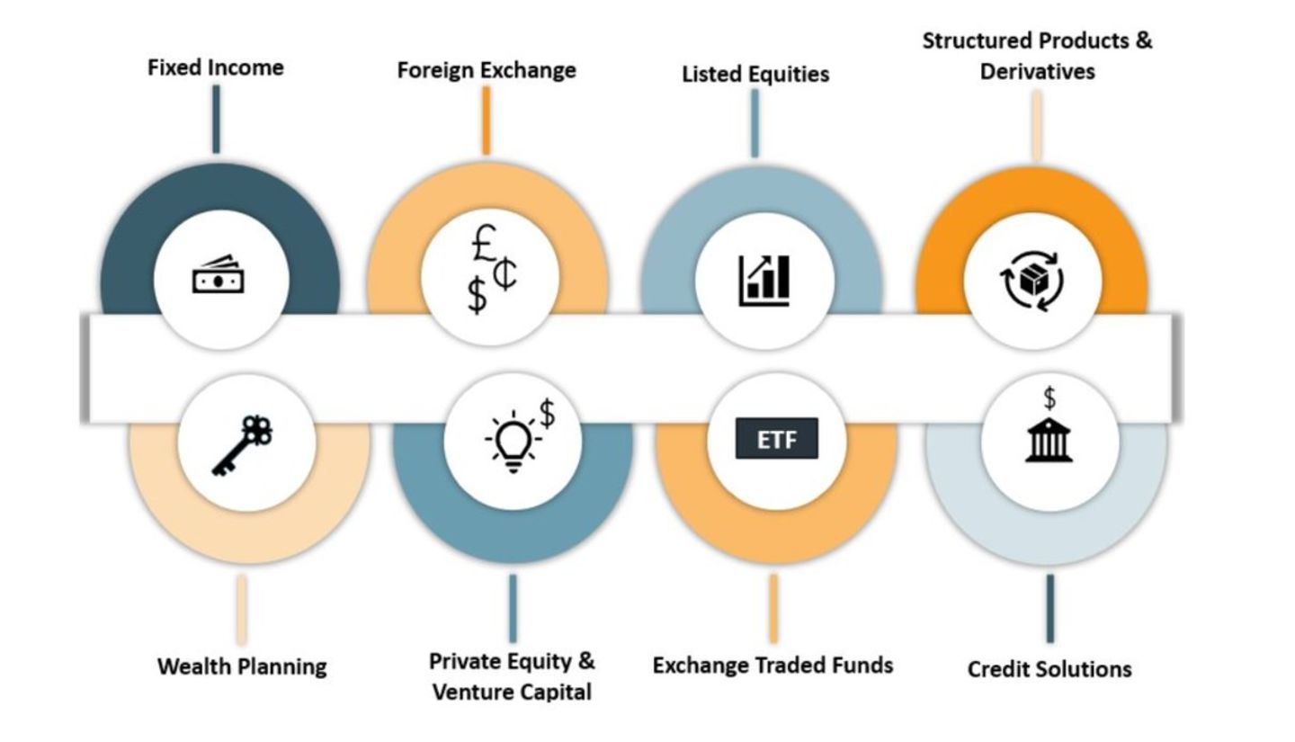 HiDubai-business-incred-global-wealth-finance-legal-finance-dubai-international-financial-centre-zaabeel-2-dubai