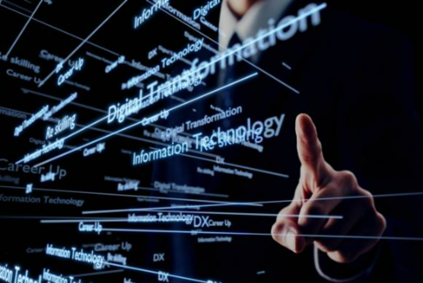 HiDubai-business-fournxt-technologies-new-economy-software-development-dubai-silicon-oasis-nadd-hessa-dubai