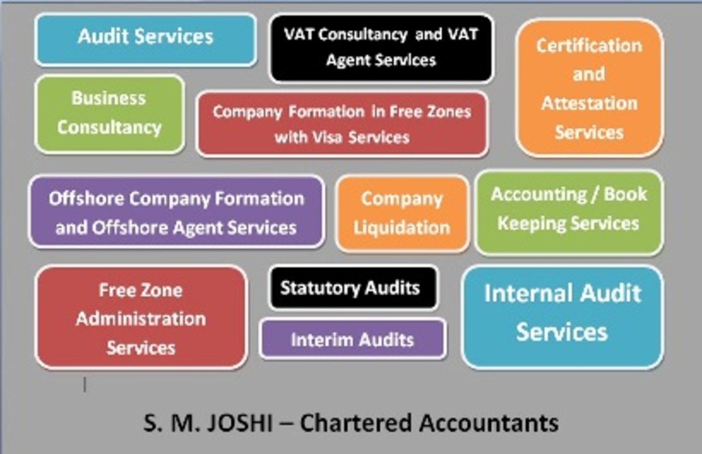 HiDubai-business-s-m-joshi-chartered-accountants-finance-legal-accounting-services-al-rigga-dubai-2