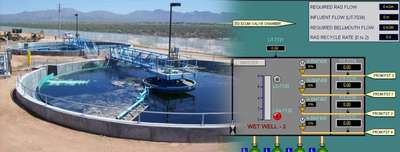 Control Computer Systems (syscom)(IT Services) in Al Qusais Industrial ...